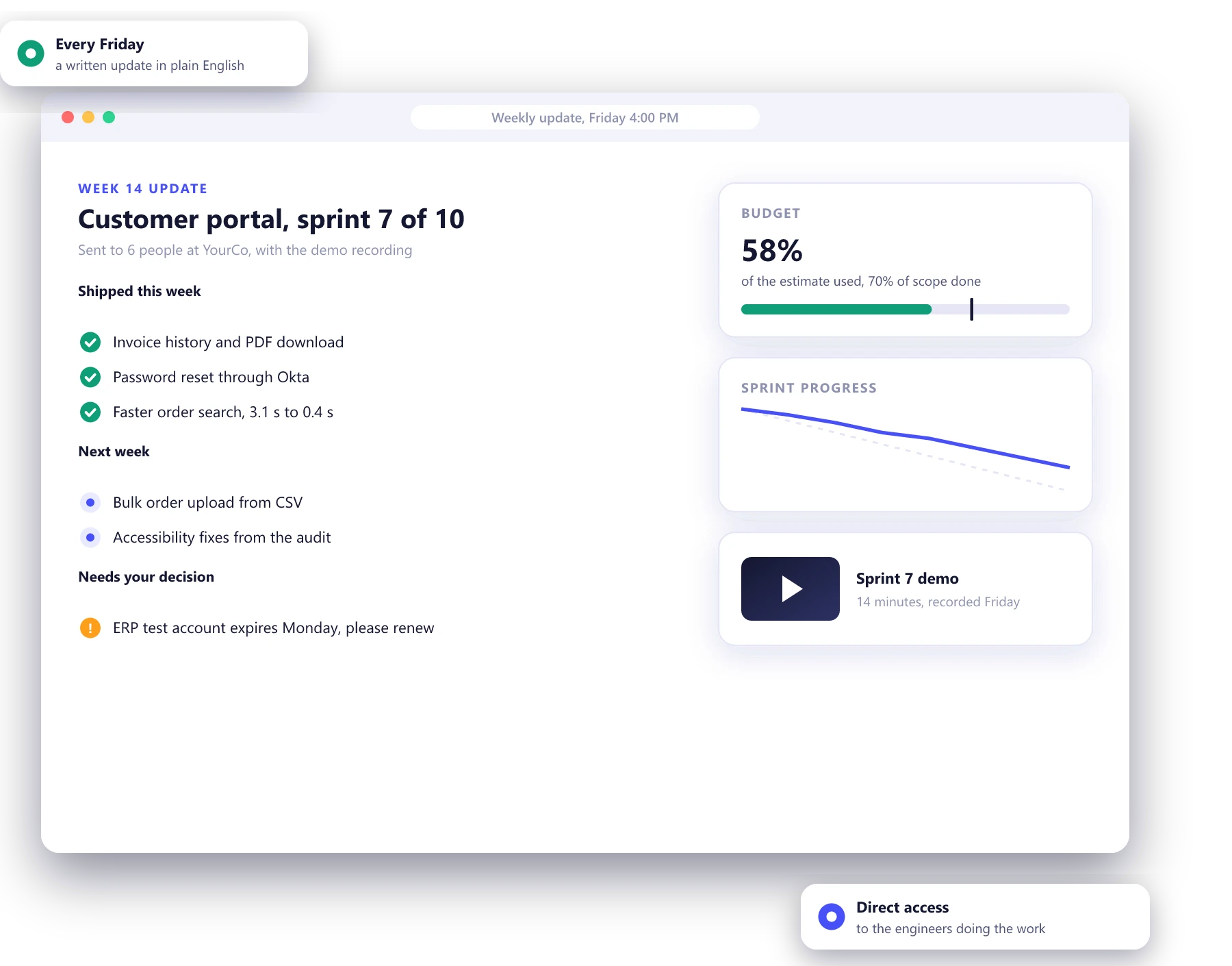 Weekly client update from Pylogix with work shipped, next steps, risks, budget used and a sprint demo recording