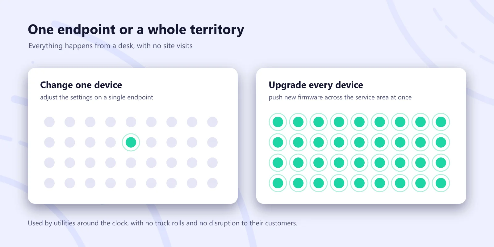 Comparison of changing one field device versus upgrading every device in a service area at once