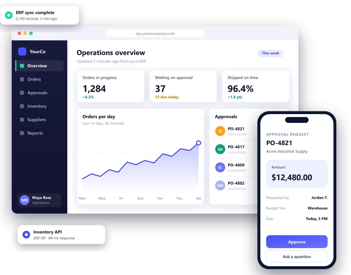Custom software by Pylogix: an operations dashboard with orders, approvals and a mobile approval screen