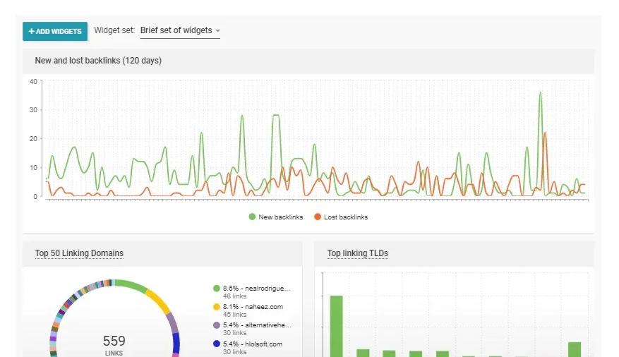 Top 10 Best Free Backlink Checker Tools in 2025 — Pylogix - Pylogix