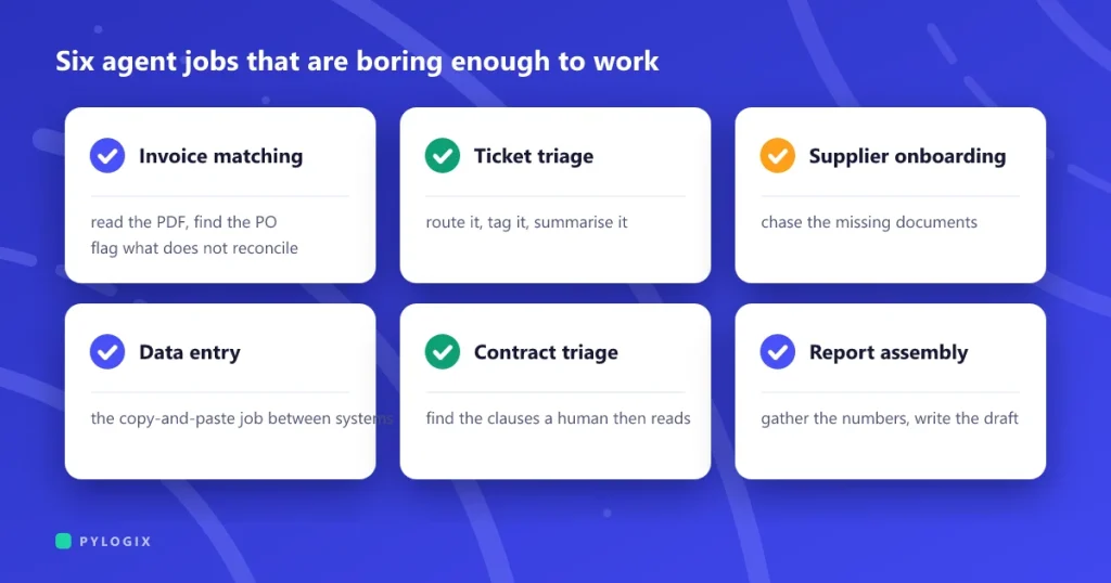AI agents for internal operations: practical, unglamorous use cases