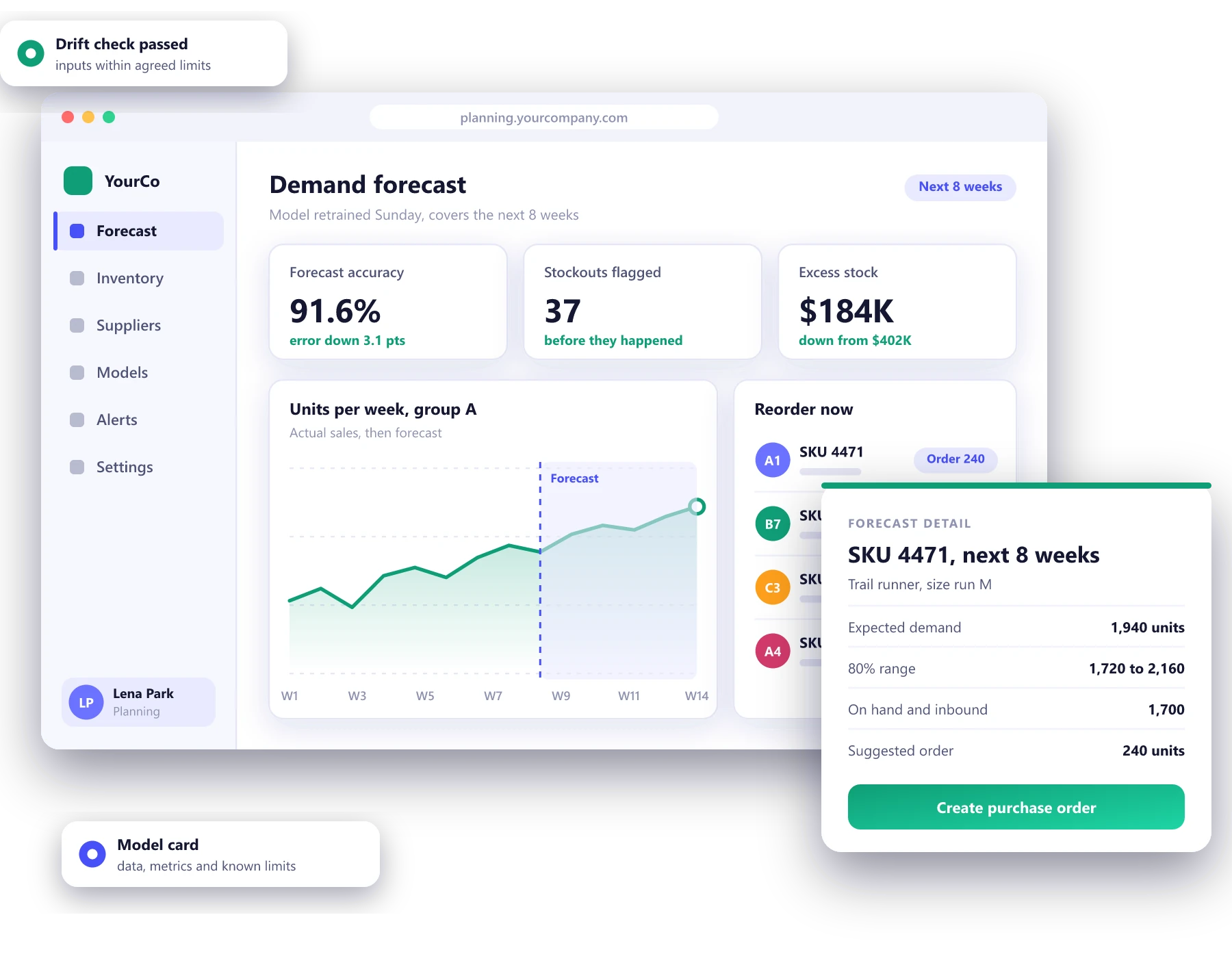 Demand forecasting dashboard with forecast interval and reorder suggestions, an example of machine learning in business software