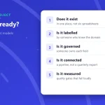 Cover asking is your data ready, listing five checks: does it exist, is it labelled, is it governed, is it connected, is it measured