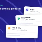 Cover: three stacked panels naming what discovery produces, scope, integrations, and data and risks