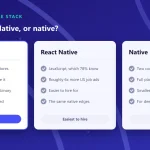 Cover comparing Flutter, React Native and native development as three columns, with developer adoption, hiring and binary size trade-offs listed under each
