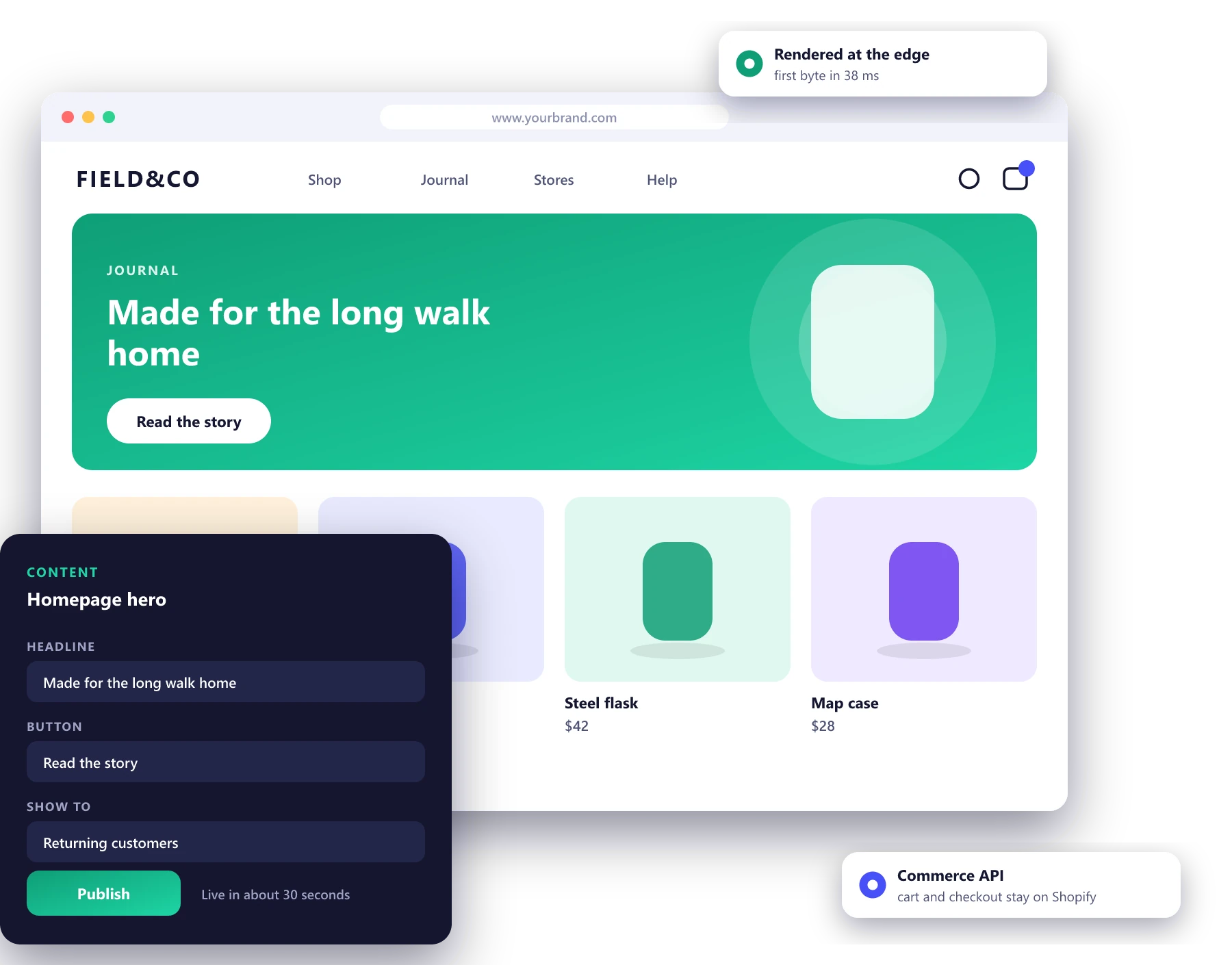 Headless storefront with a content editor panel publishing a homepage hero, an example of a headless commerce build