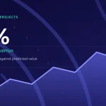 Cover: 45 percent average cost overrun across 5,400 IT projects, on a steeply rising curve