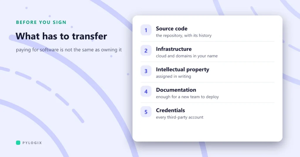 What you should own when a software build ends