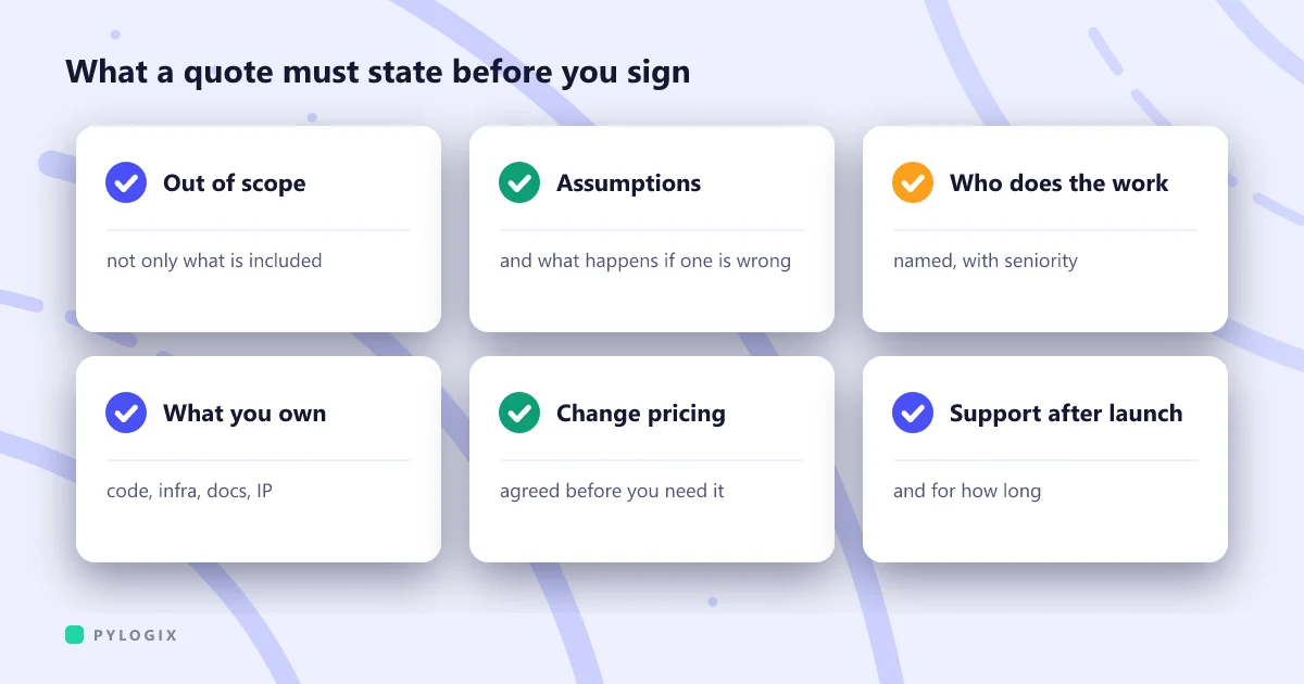 Cover: six tiles naming what a quote must state before you sign, including out of scope, assumptions, who does the work and what you own