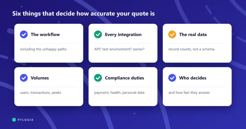How to write a requirements brief that gets accurate quotes