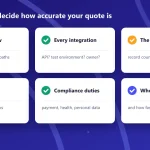 Cover: six tiles naming what decides quote accuracy, the workflow, integrations, real data, volumes, compliance duties and who decides