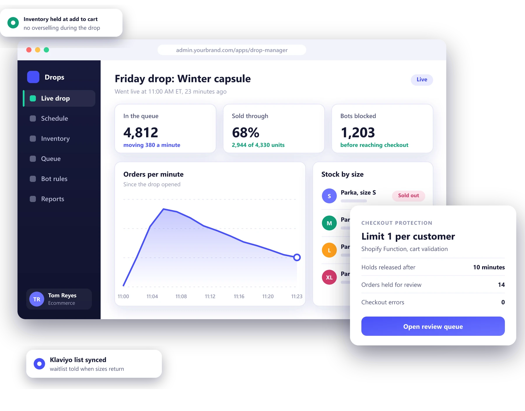 Product drop manager for a Shopify Plus store showing the waiting queue, orders per minute and stock by size