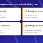 Cover explaining why joining two systems costs more than building one: you control one end, the docs are wrong, failure is the normal case, and nobody owns the mapping