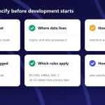 Cover listing six things to specify before development starts, covering access, data residency, retention, audit logging, which compliance rules apply and how you patch